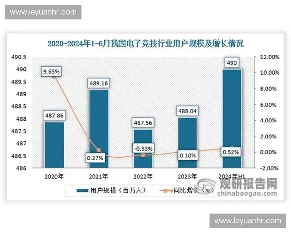 基于比赛表现数据的全方位竞技状态深度解析与提升策略研究探索法