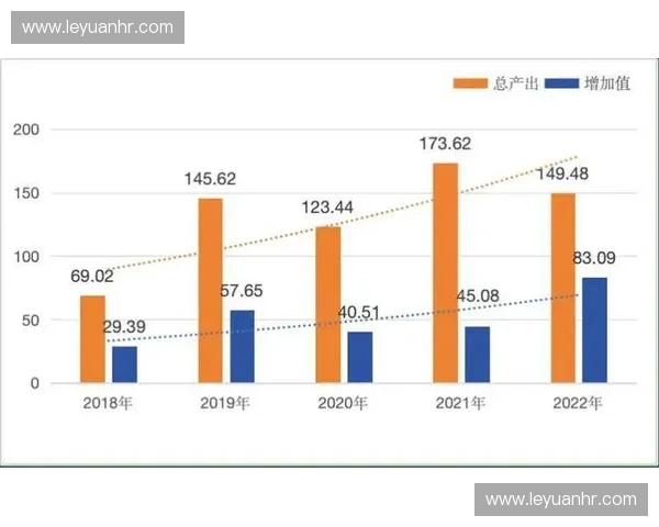 体育产业发展趋势与市场机遇深度分析报告